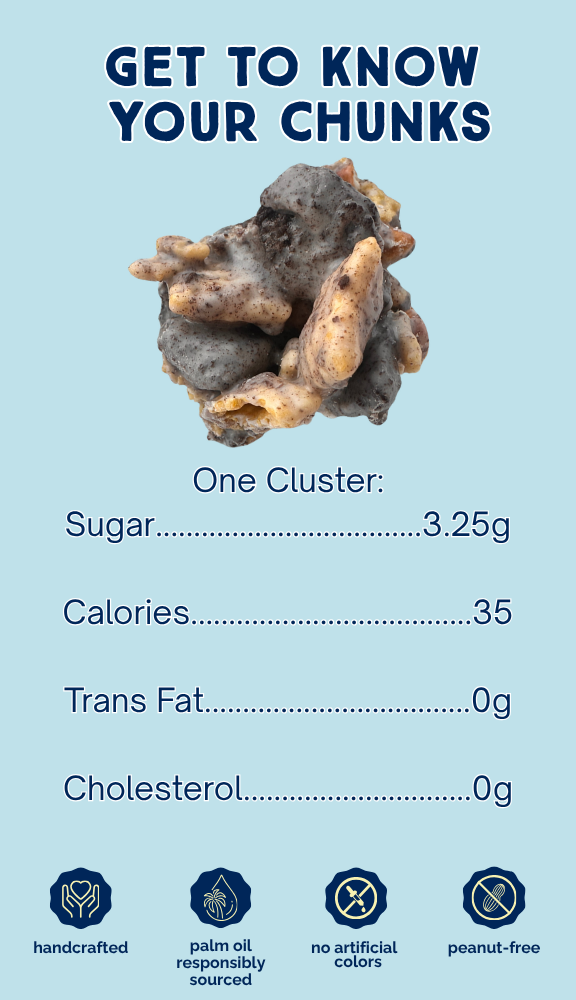 Nutrition Facts for LIMITED-EDITION Cookies & Cream Pouch Three Pack